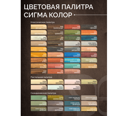 Приобрести МАСЛО С ТВЕРДЫМ ВОСКОМ «СИГМА-ДЕКОР ПРЕМИУМ» в Череповце, Вологодская область