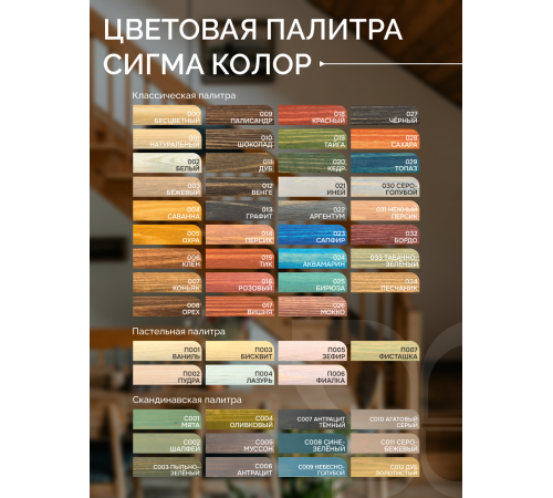 Приобрести МАСЛО ДЛЯ ПАРКЕТА в Череповце, Вологодская область