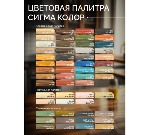 Купить МАСЛО-ВОСК ДЛЯ СТОЛЕШНИЦ в Череповце, Вологодская область