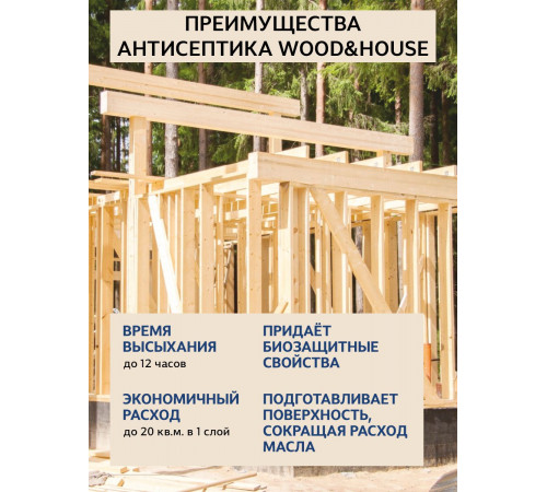 Заказать ГРУНТОВОЧНЫЙ АНТИСЕПТИК WOOD & HOUSE в Череповце, Вологодская область